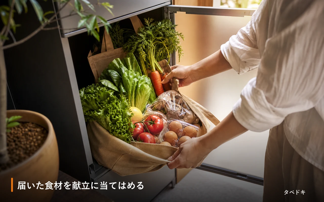 届いた食材を献立に当てはめる