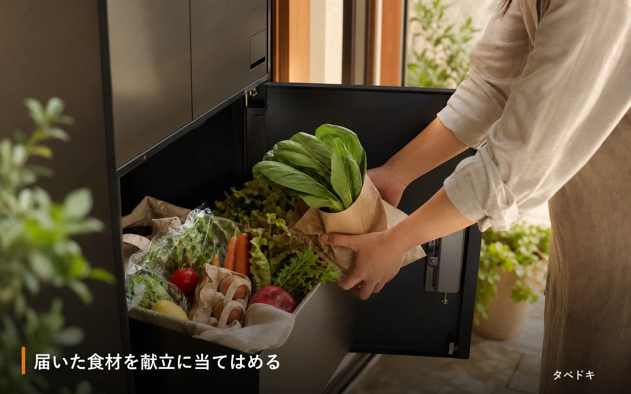 届いた食材を献立に当てはめる