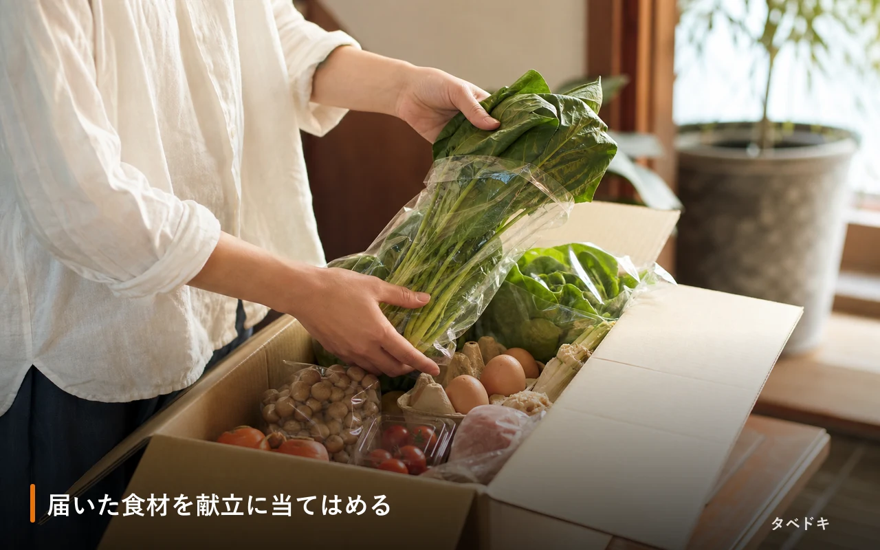 届いた食材を献立に当てはめる