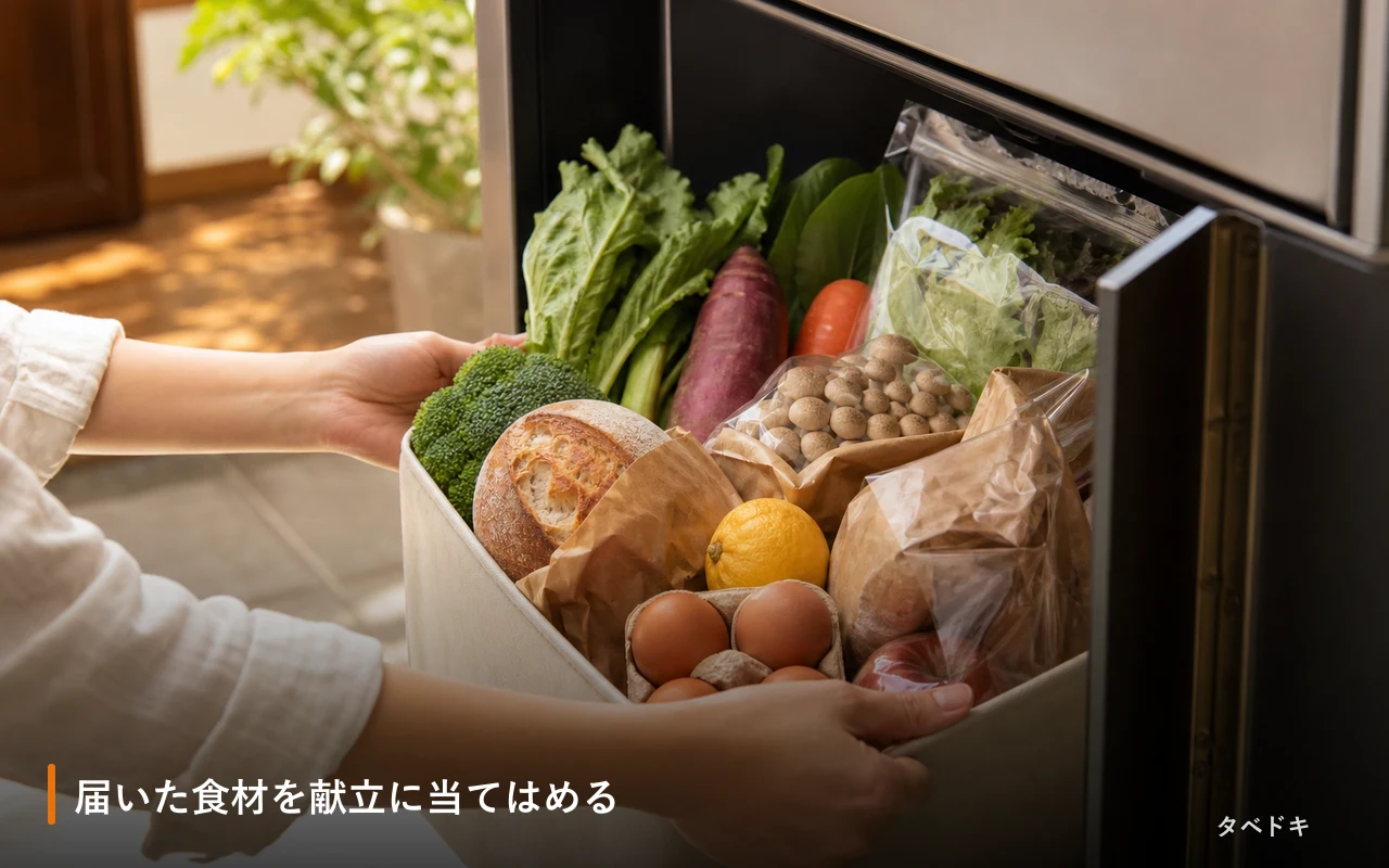 届いた食材を献立に当てはめる