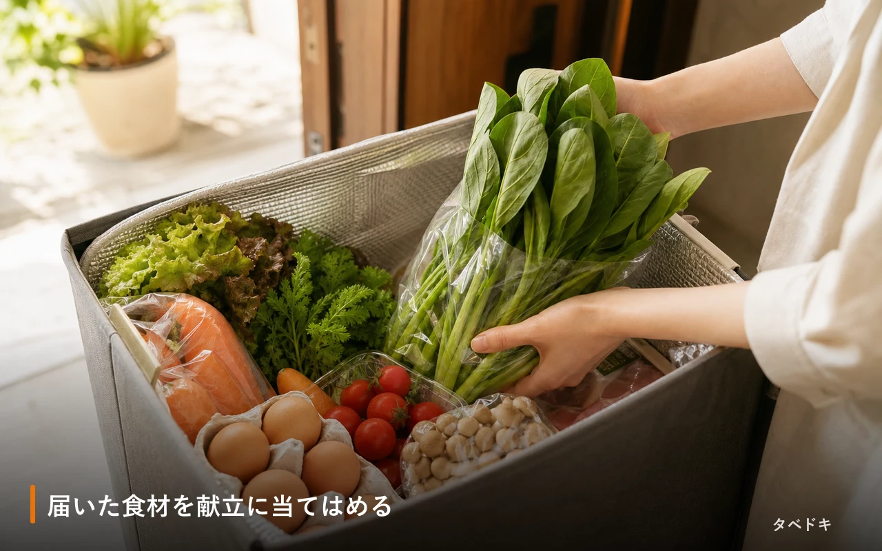 届いた食材を献立に当てはめる