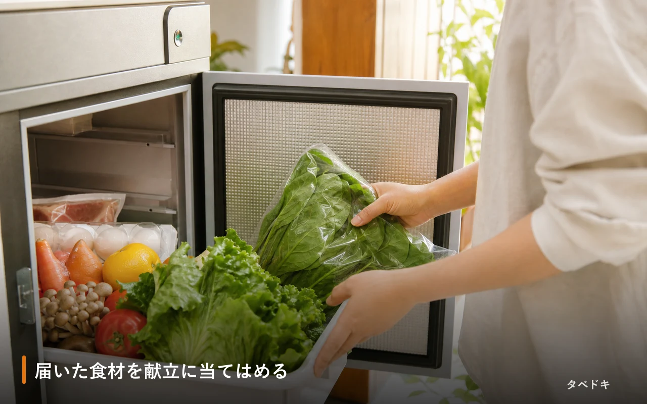 届いた食材を献立に当てはめる