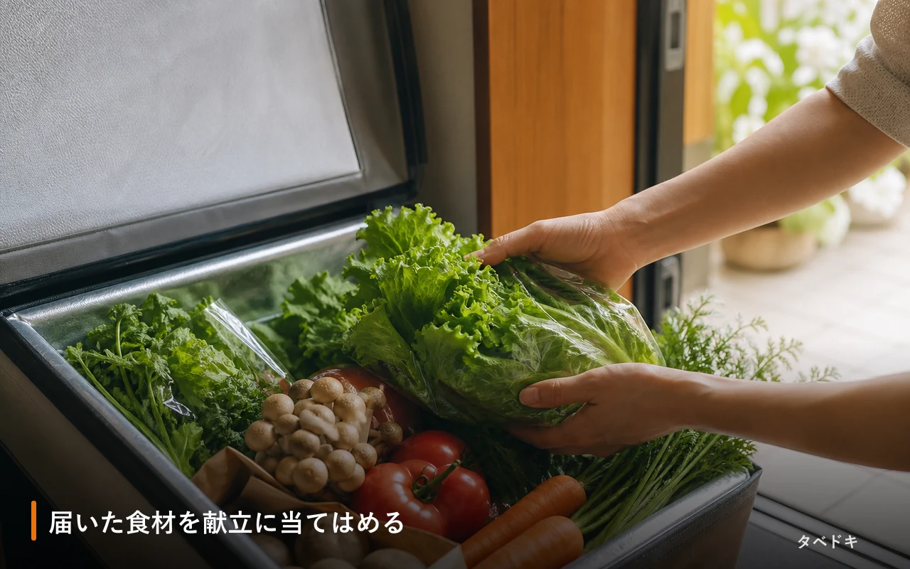 届いた食材を献立に当てはめる
