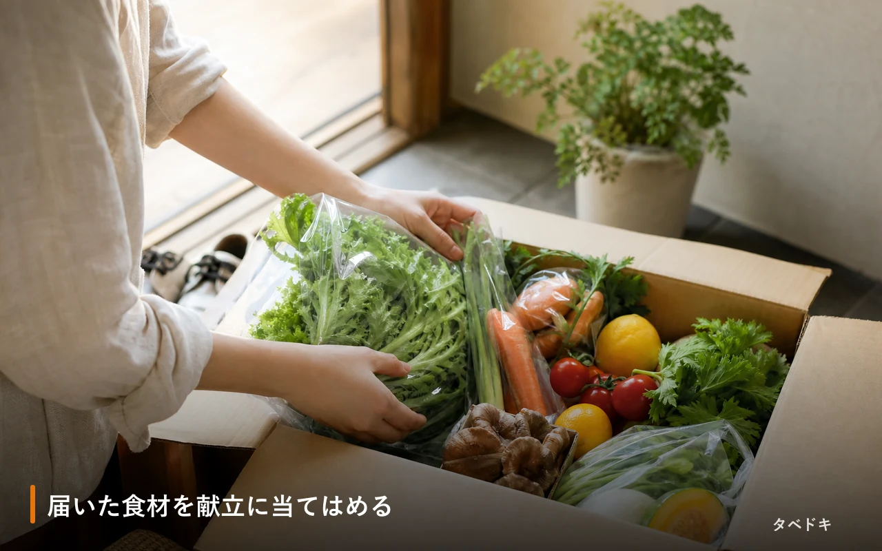 届いた食材を献立に当てはめる