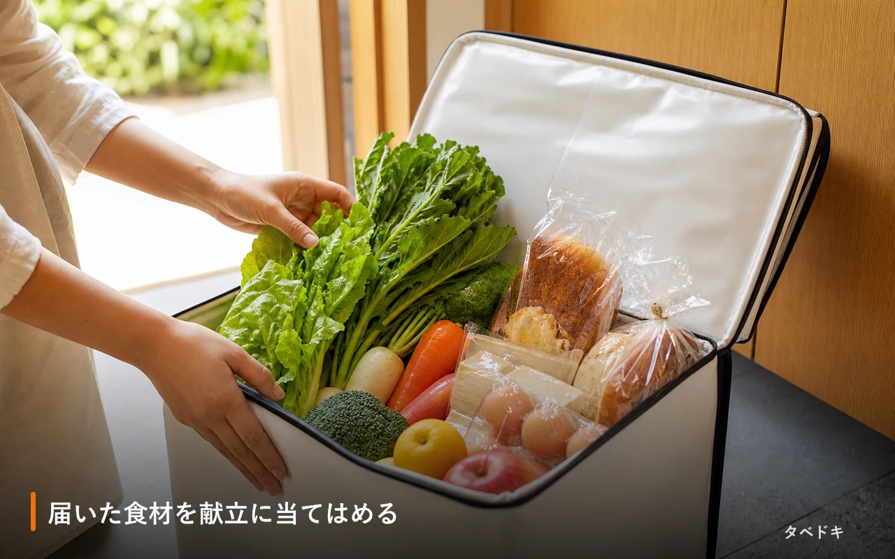 届いた食材を献立に当てはめる