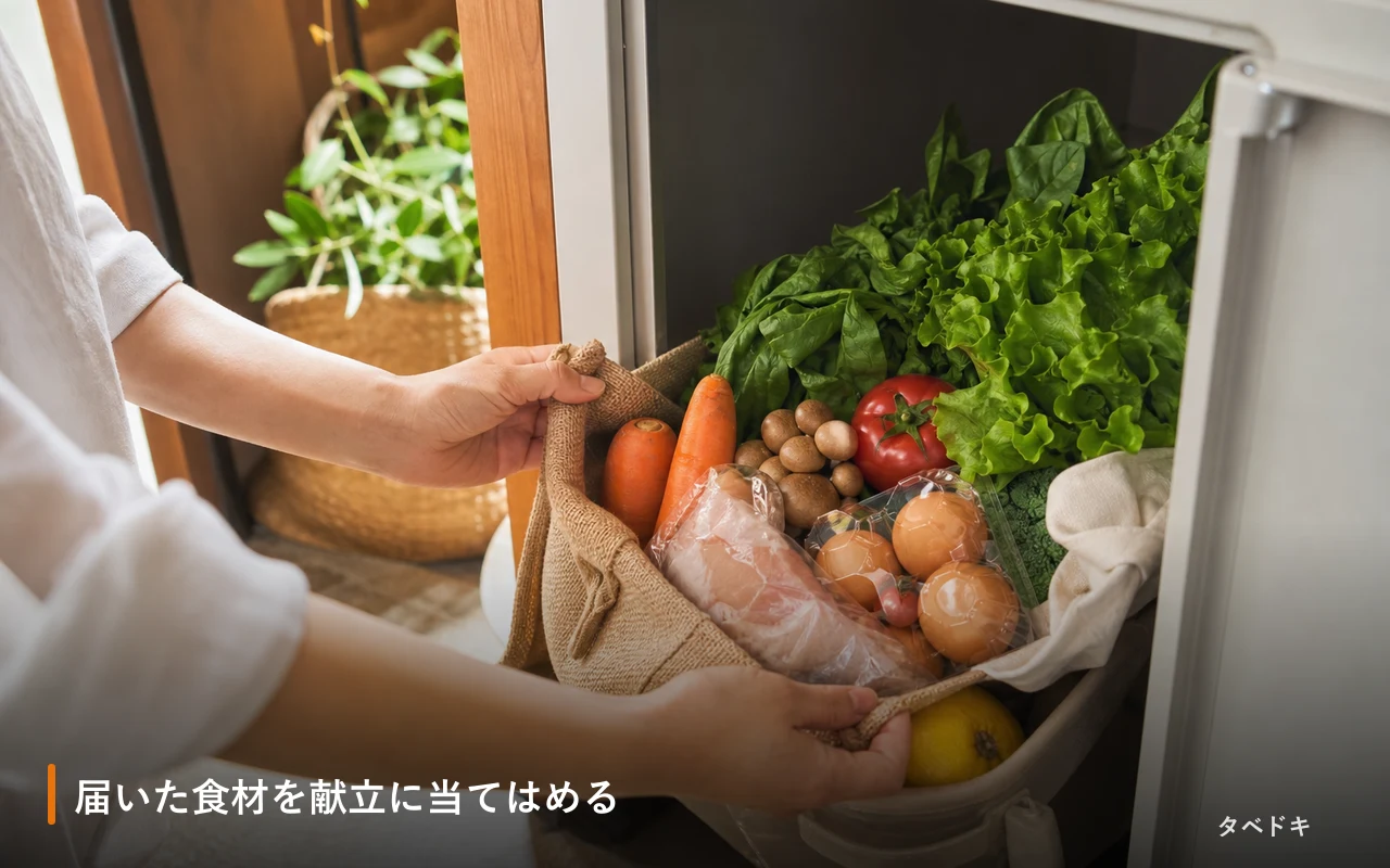 届いた食材を献立に当てはめる