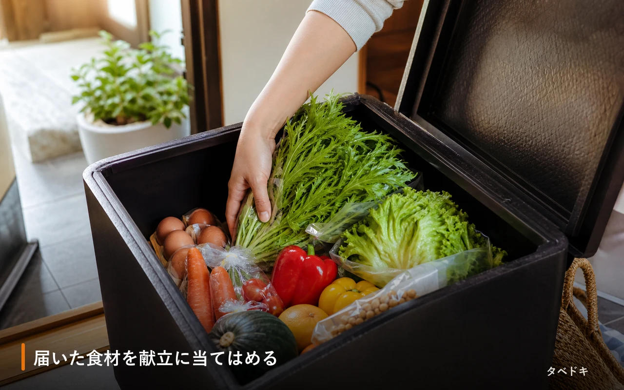 届いた食材を献立に当てはめる