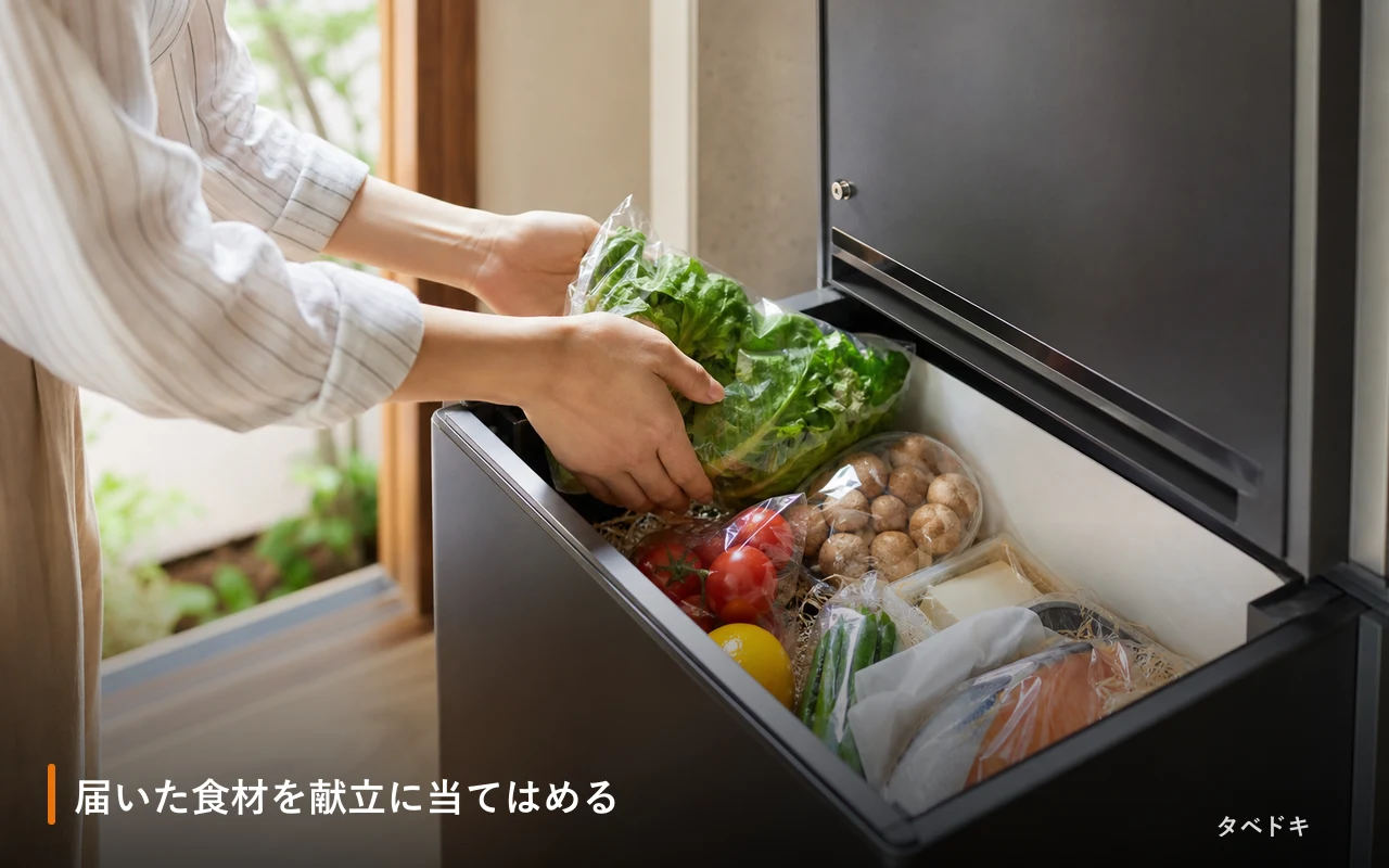 届いた食材を献立に当てはめる