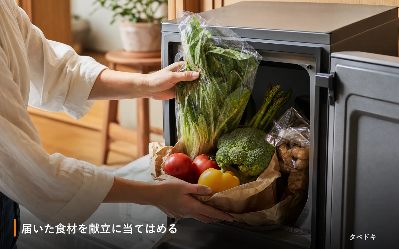 届いた食材を献立に当てはめる