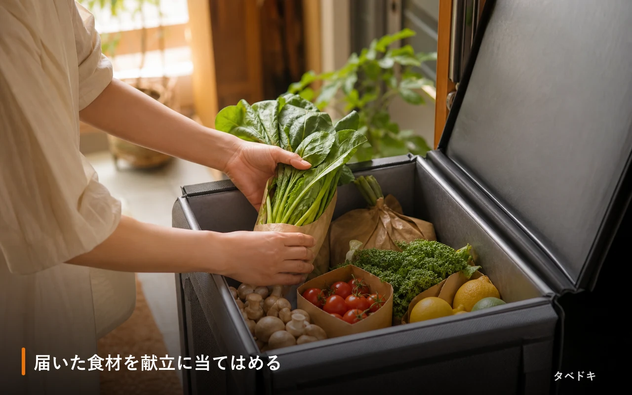 届いた食材を献立に当てはめる