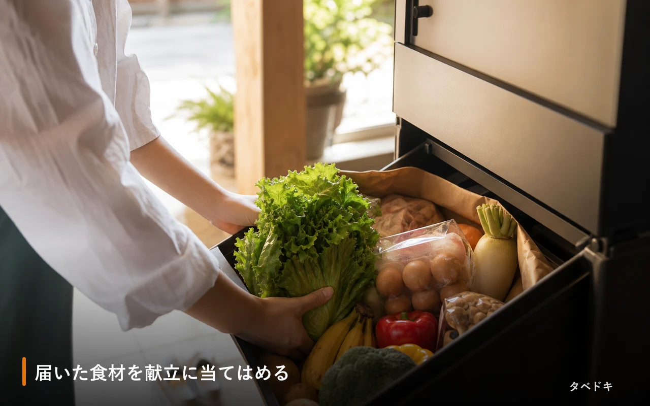 届いた食材を献立に当てはめる