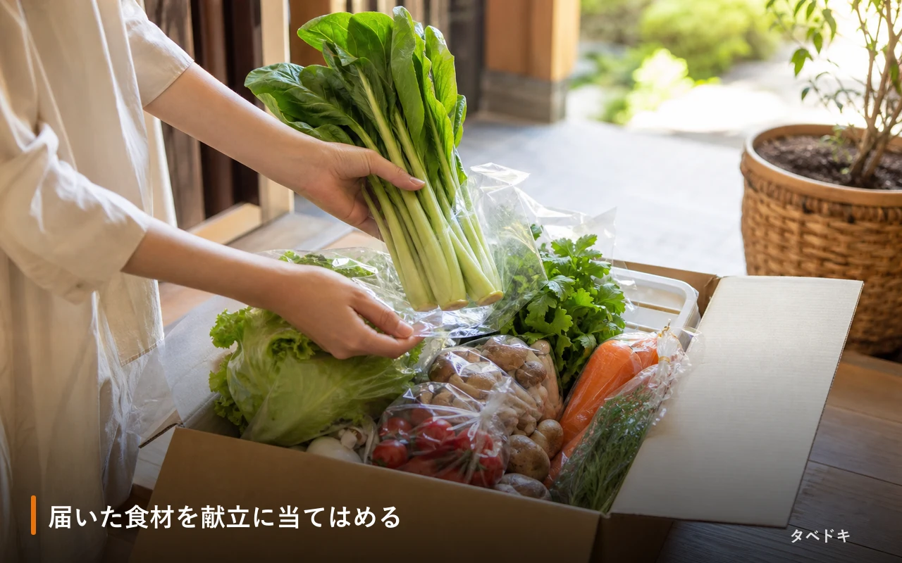 届いた食材を献立に当てはめる