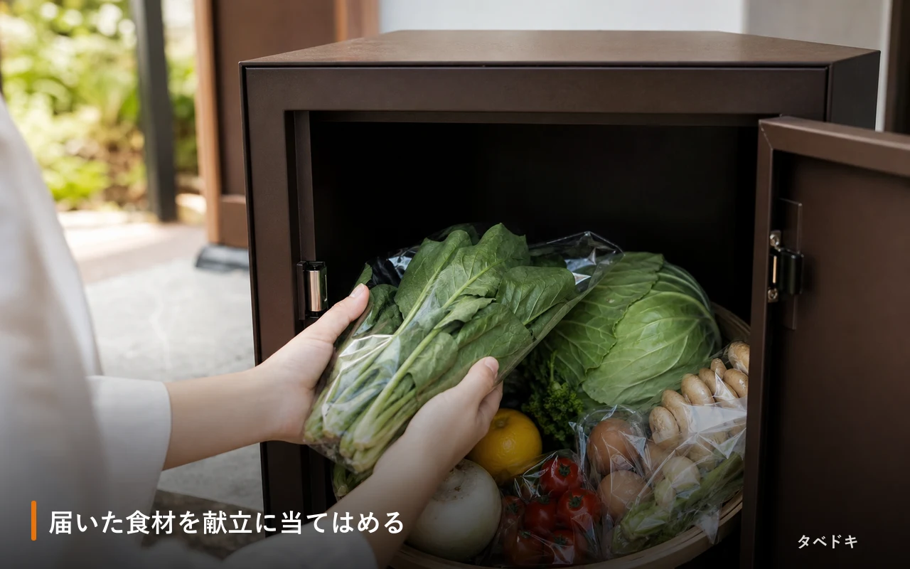 届いた食材を献立に当てはめる