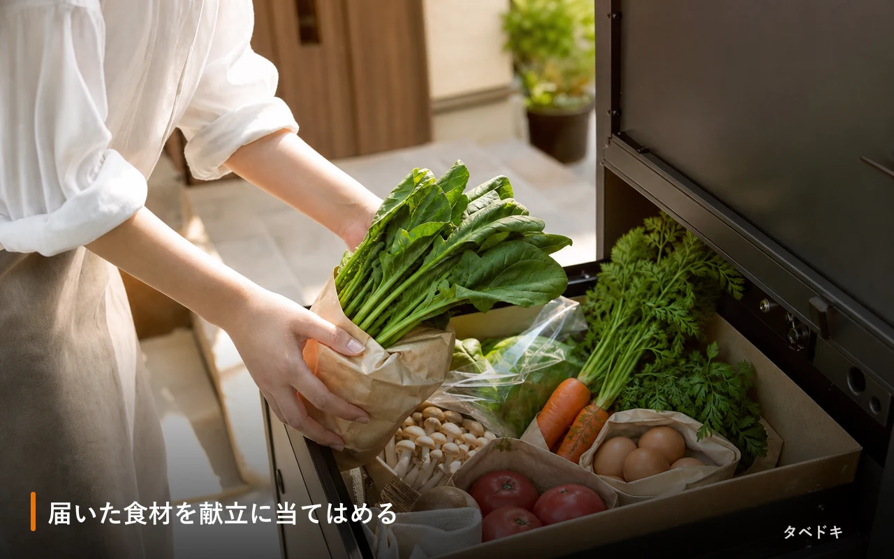 届いた食材を献立に当てはめる