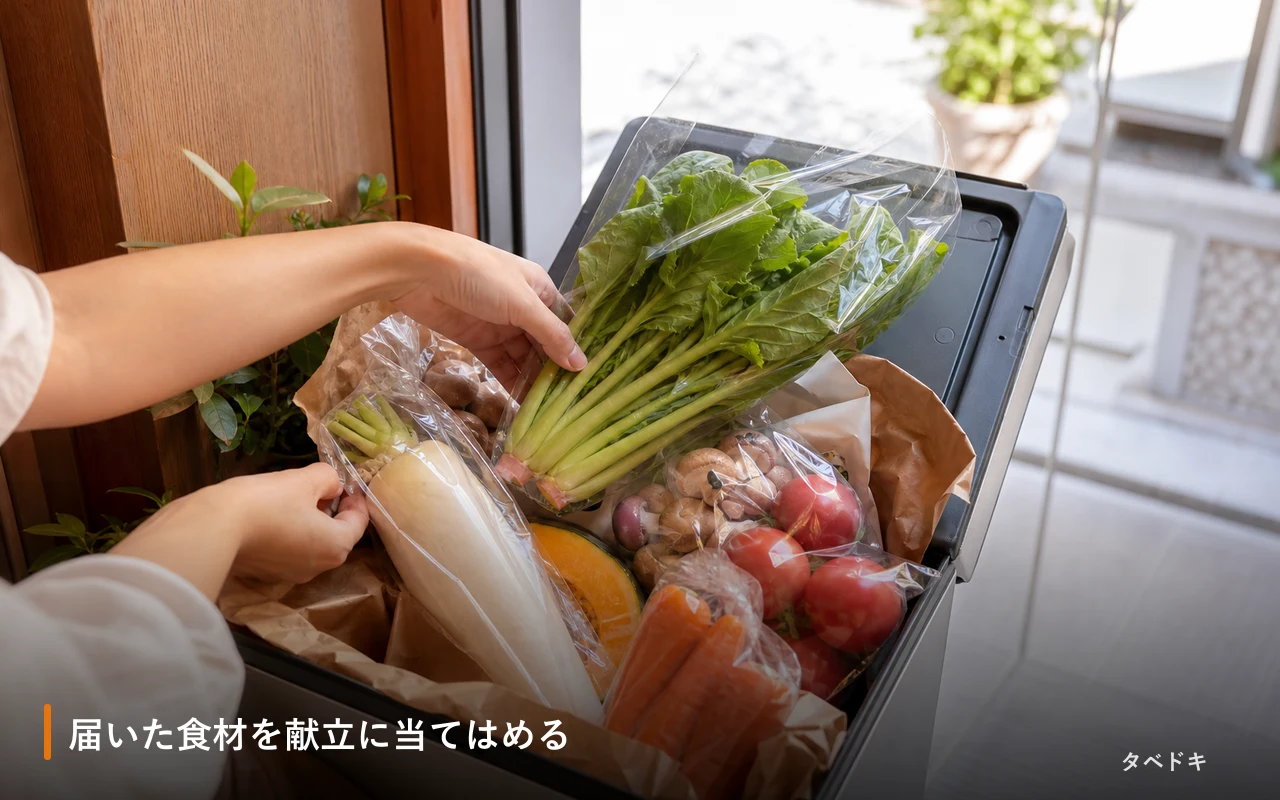 届いた食材を献立に当てはめる