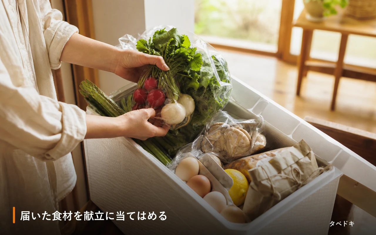 届いた食材を献立に当てはめる