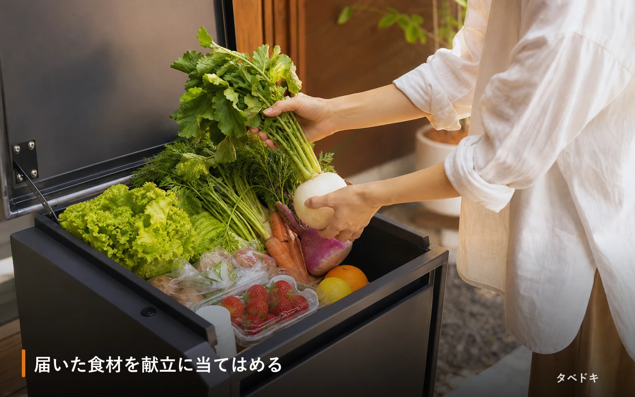 届いた食材を献立に当てはめる