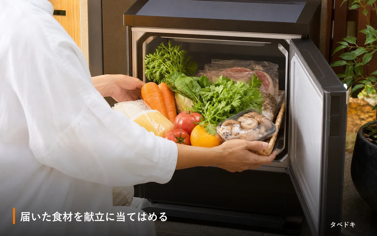 届いた食材を献立に当てはめる