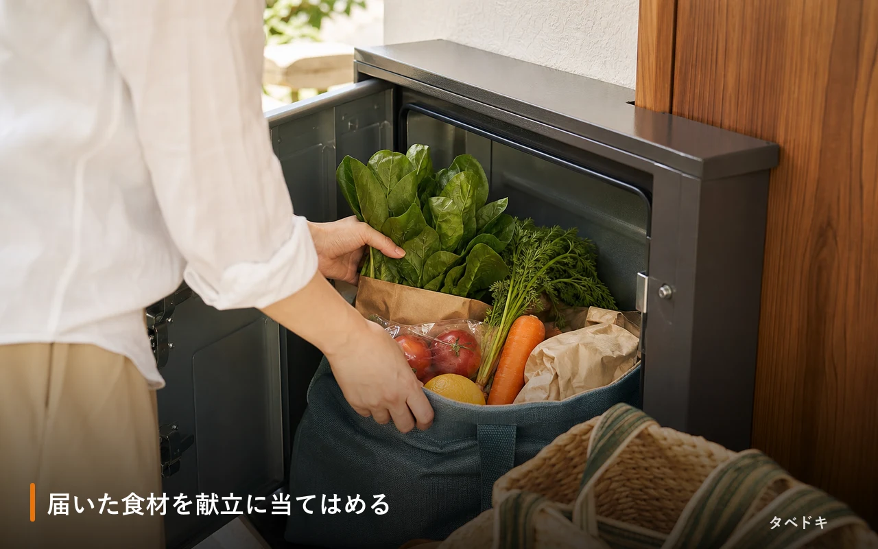 届いた食材を献立に当てはめる