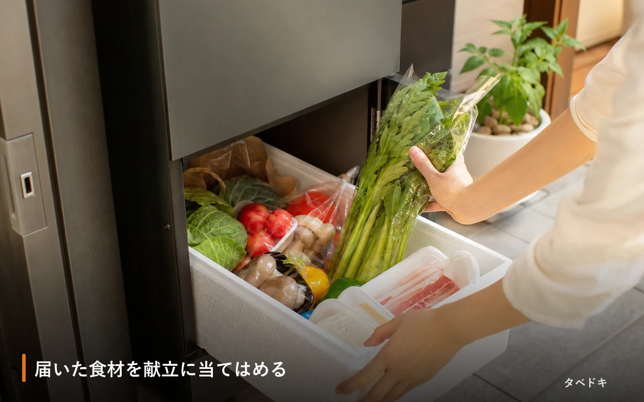 届いた食材を献立に当てはめる