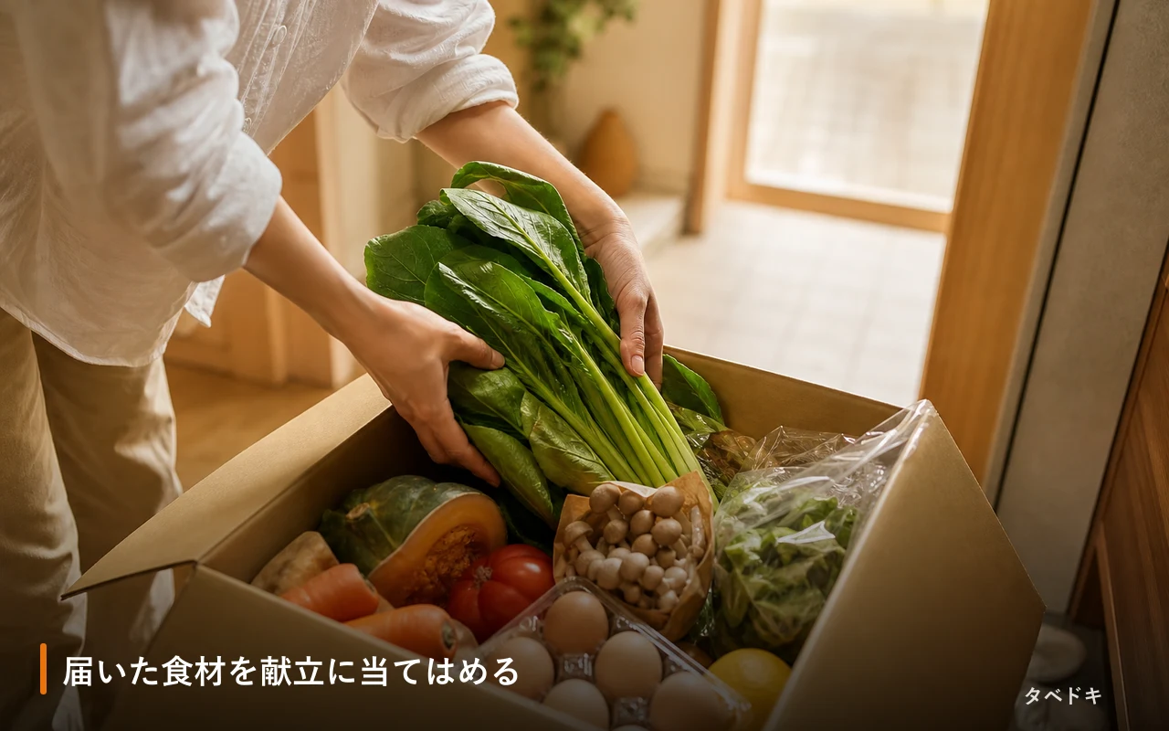届いた食材を献立に当てはめる