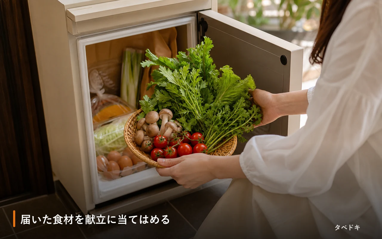 届いた食材を献立に当てはめる
