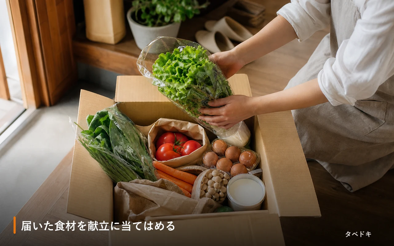 届いた食材を献立に当てはめる