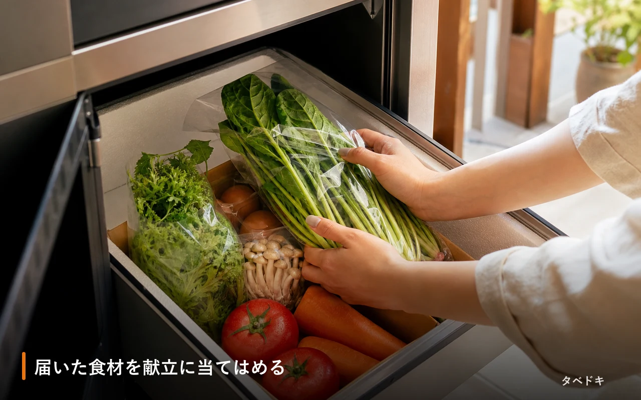 届いた食材を献立に当てはめる