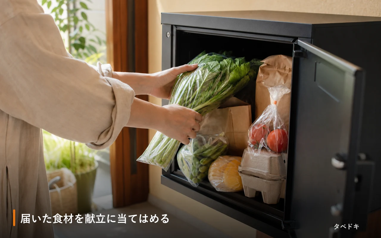 届いた食材を献立に当てはめる