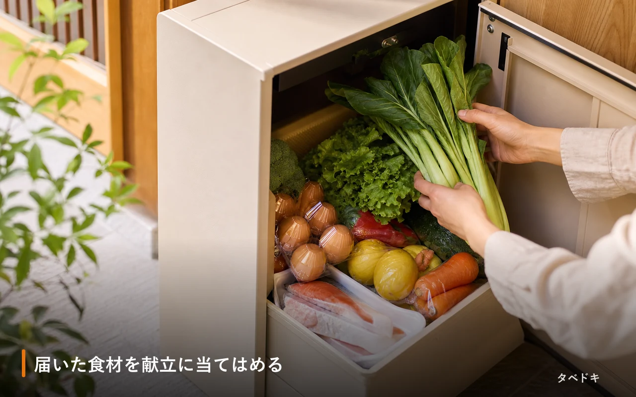 届いた食材を献立に当てはめる