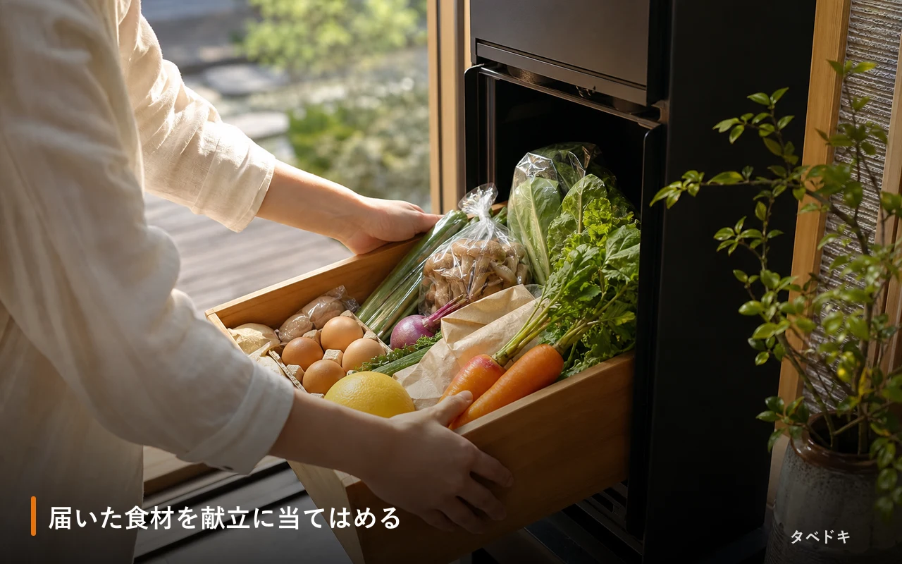 届いた食材を献立に当てはめる