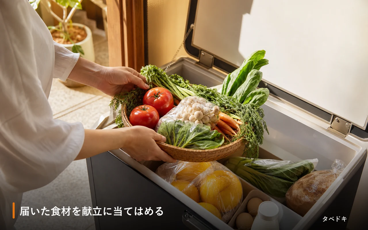 届いた食材を献立に当てはめる
