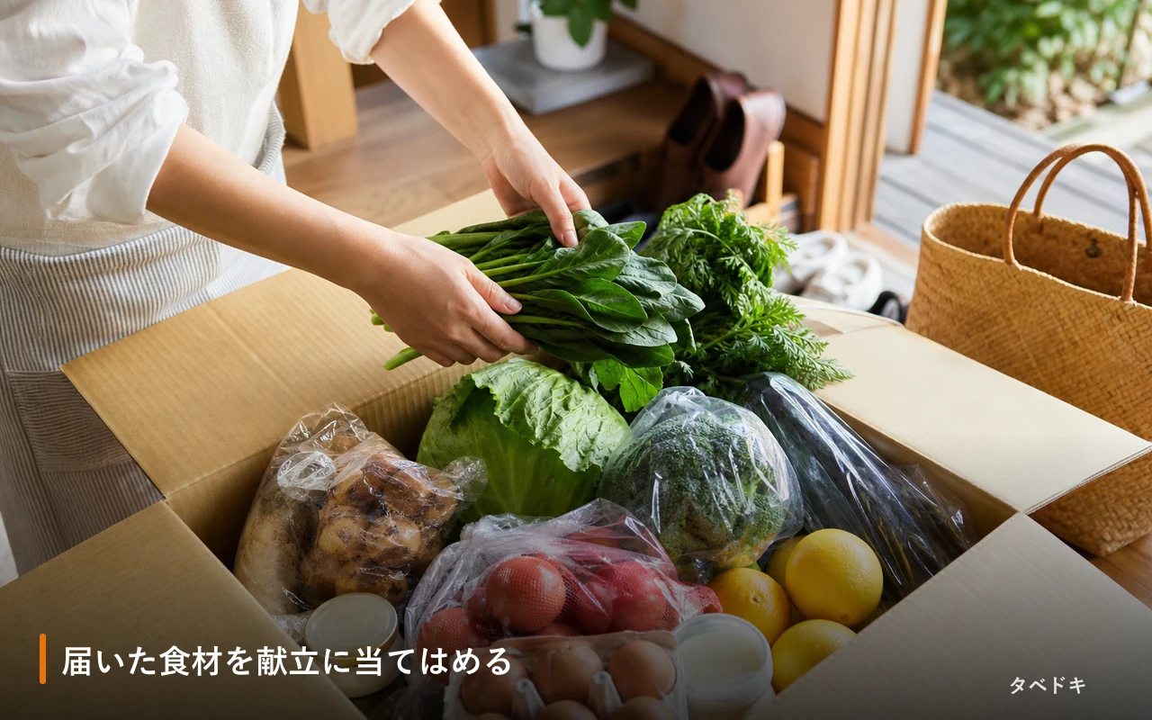 届いた食材を献立に当てはめる