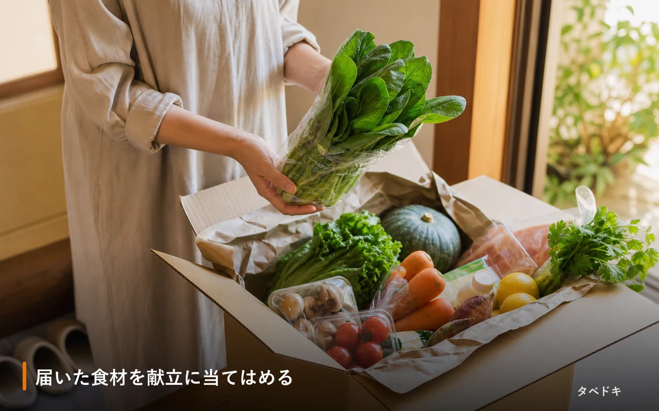 届いた食材を献立に当てはめる