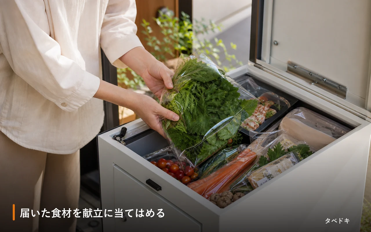 届いた食材を献立に当てはめる