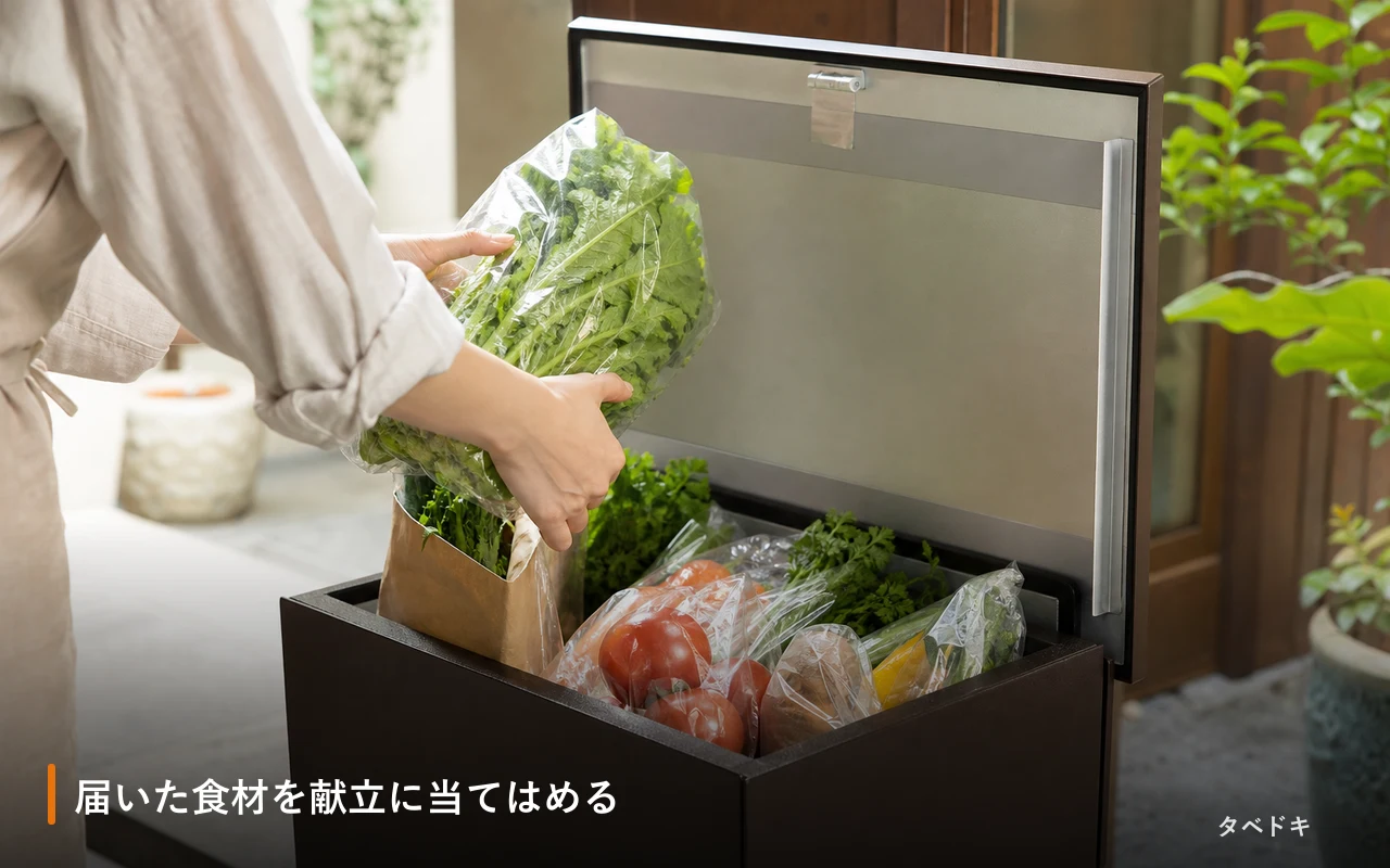 届いた食材を献立に当てはめる