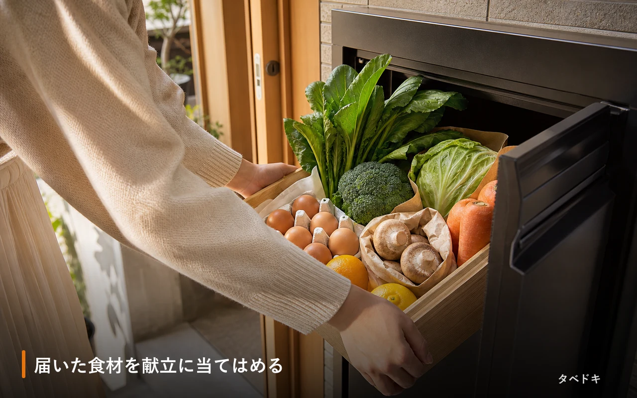 届いた食材を献立に当てはめる