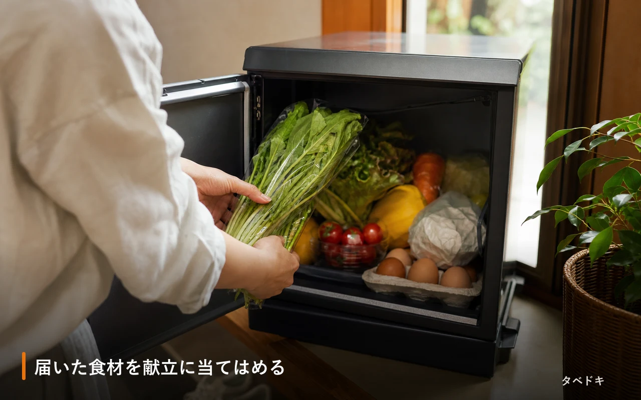 届いた食材を献立に当てはめる
