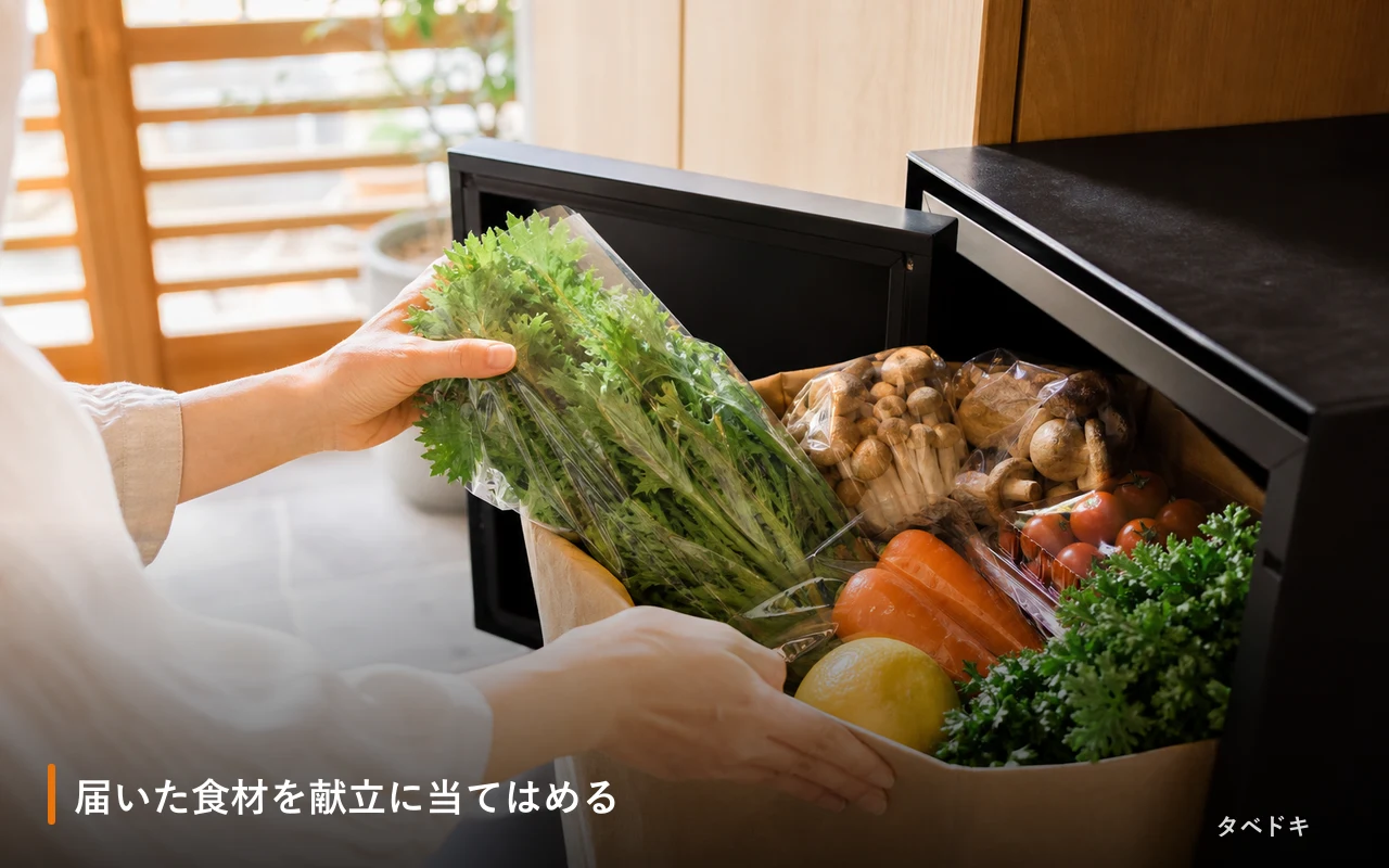 届いた食材を献立に当てはめる
