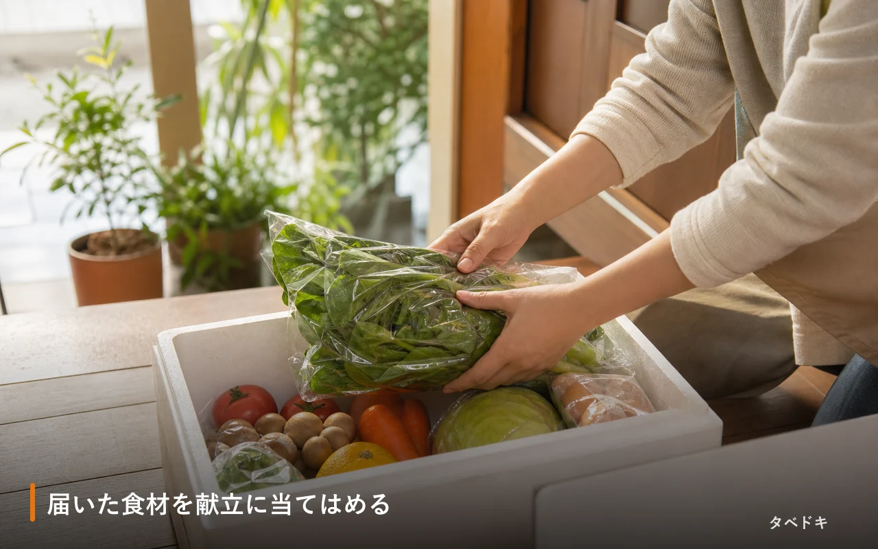 届いた食材を献立に当てはめる