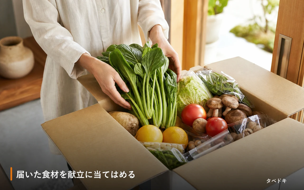 届いた食材を献立に当てはめる