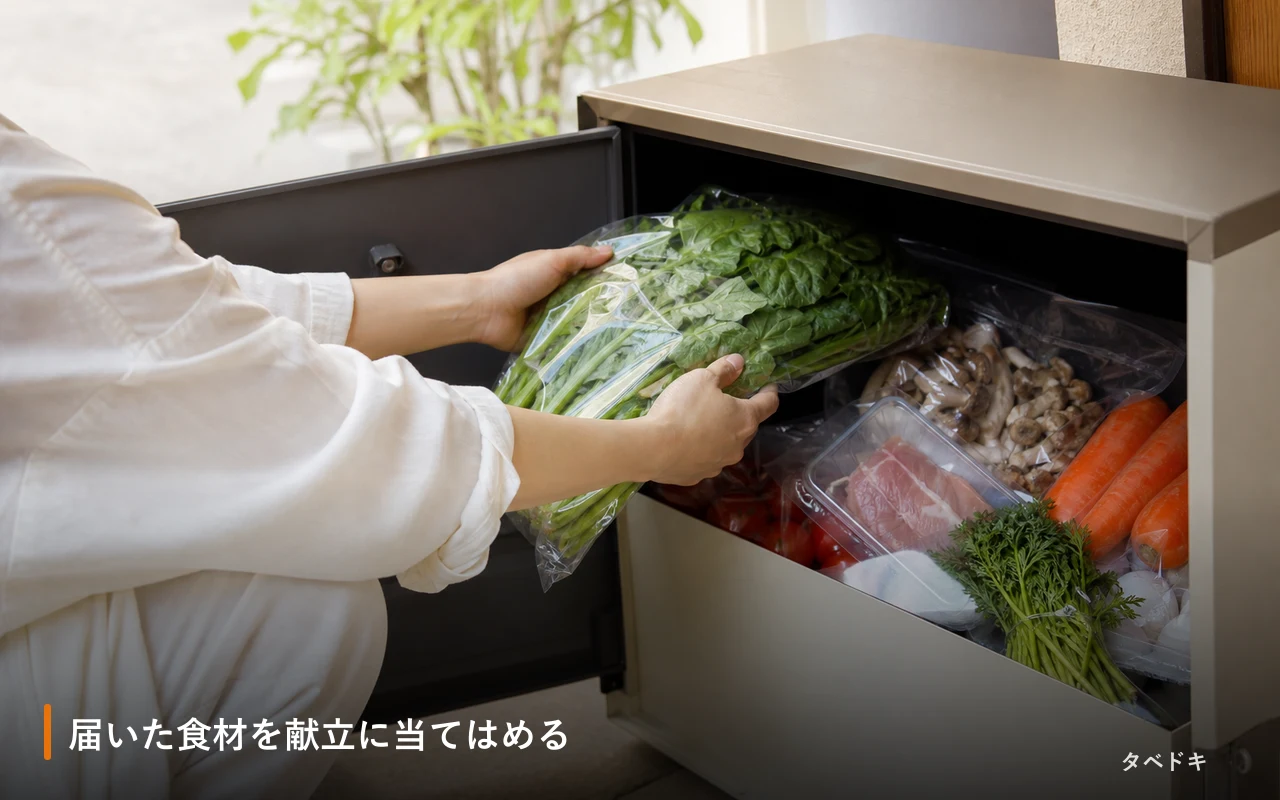 届いた食材を献立に当てはめる