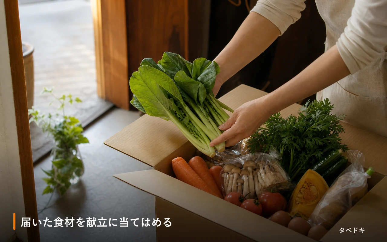 届いた食材を献立に当てはめる
