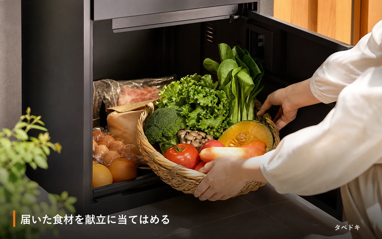 届いた食材を献立に当てはめる
