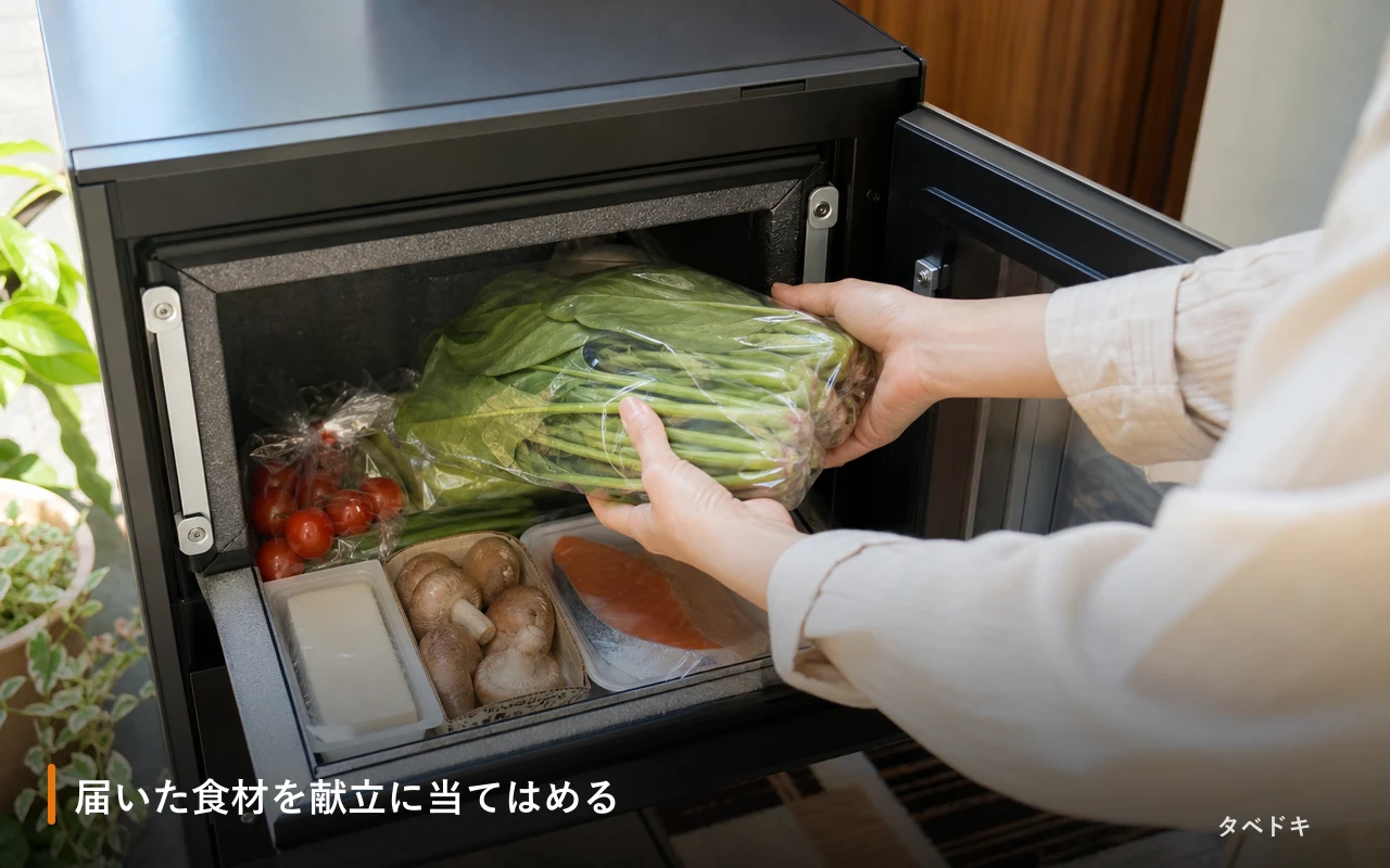 届いた食材を献立に当てはめる