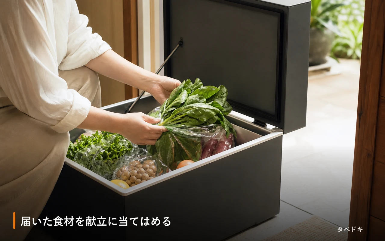 届いた食材を献立に当てはめる