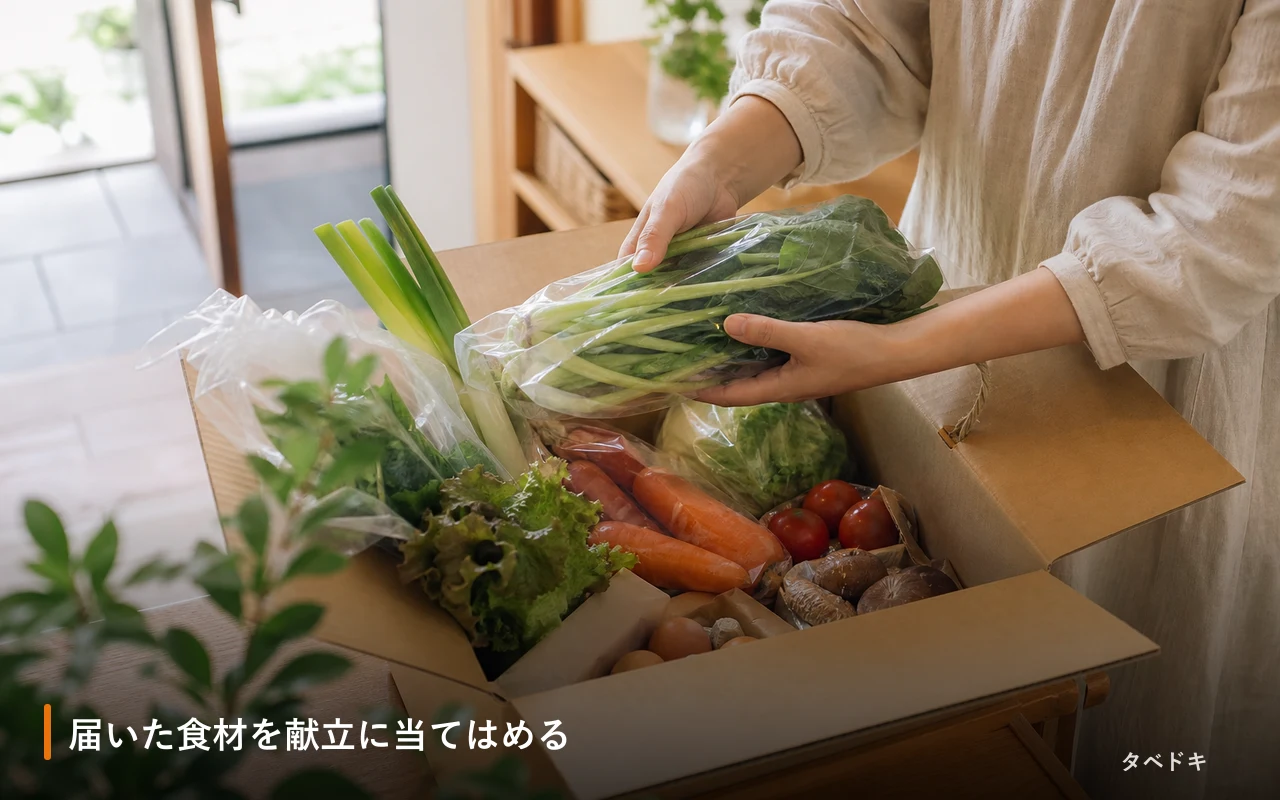 届いた食材を献立に当てはめる