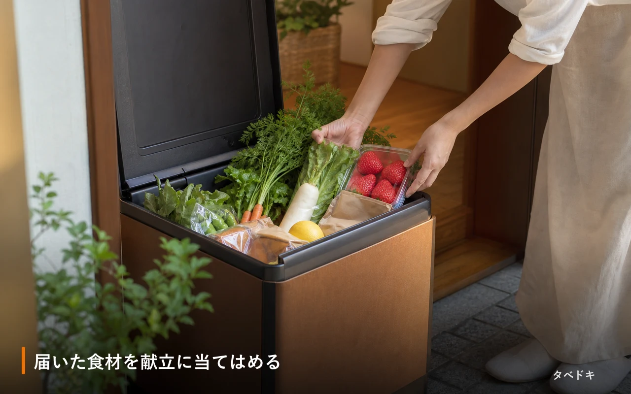 届いた食材を献立に当てはめる