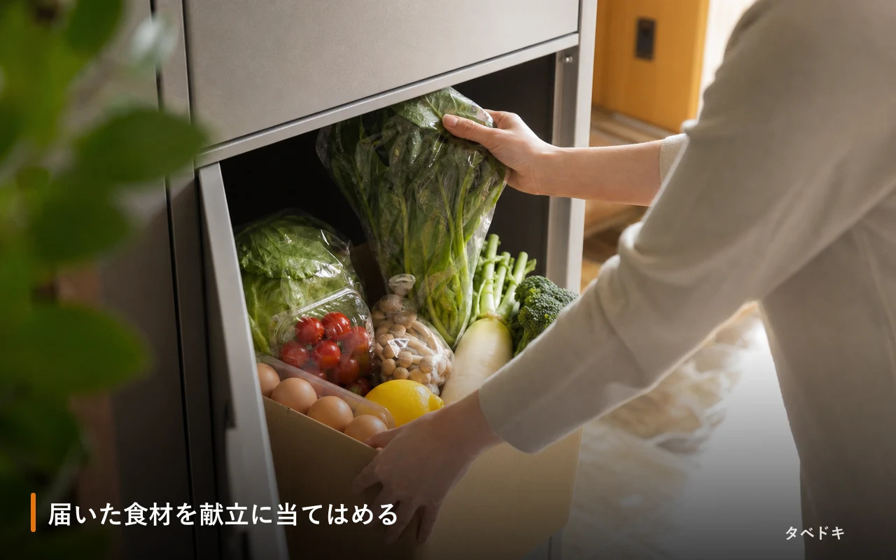 届いた食材を献立に当てはめる