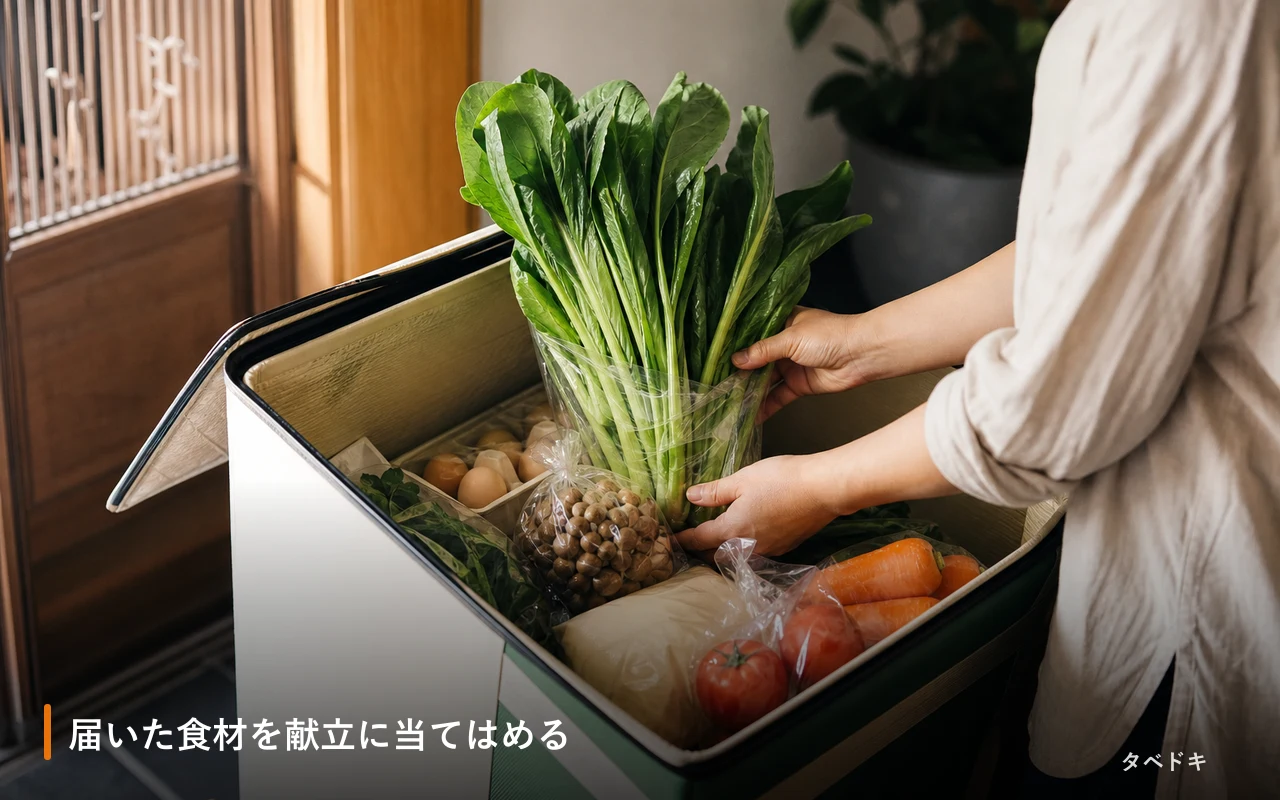 届いた食材を献立に当てはめる